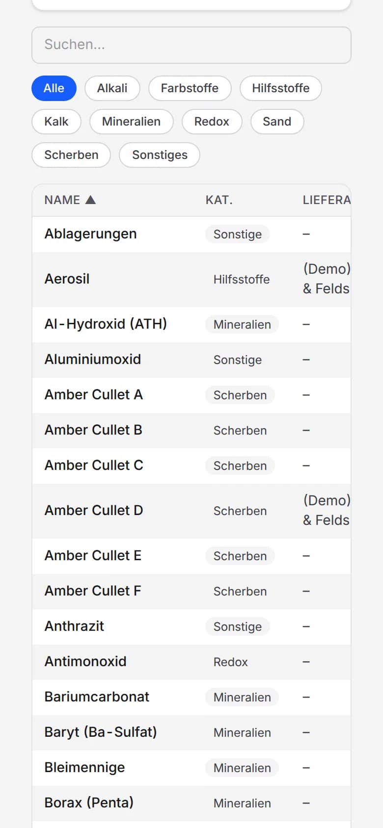 The same database on a phone.