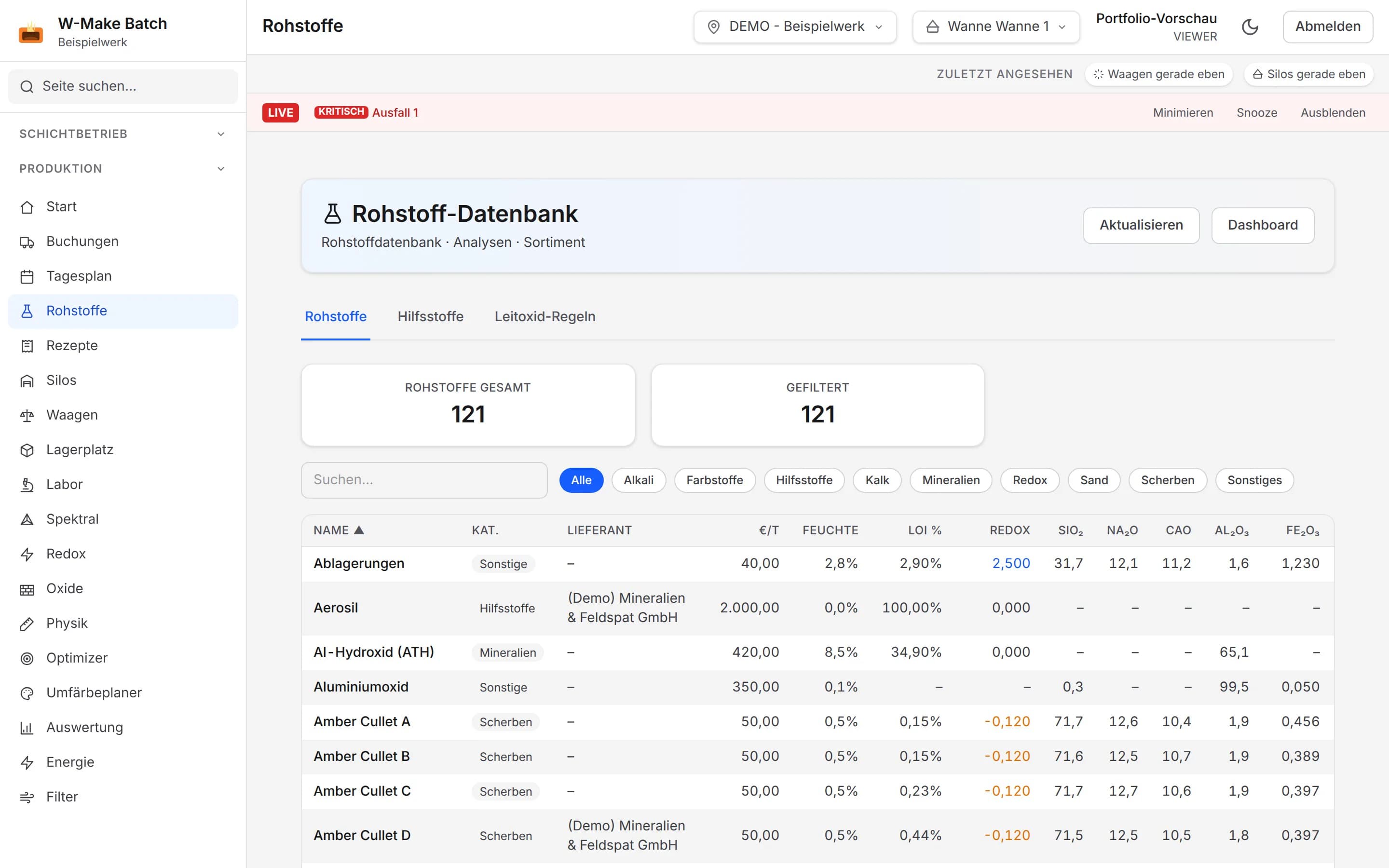The raw material database of the React interface, demo site „Beispielwerk“ with anonymised master data.